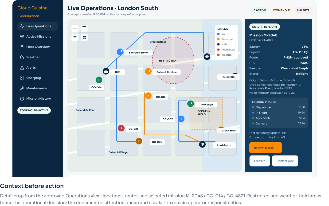 Fleet control dashboard Live Operations, London South: mission map with routes and zones, and the panel of the selected mission