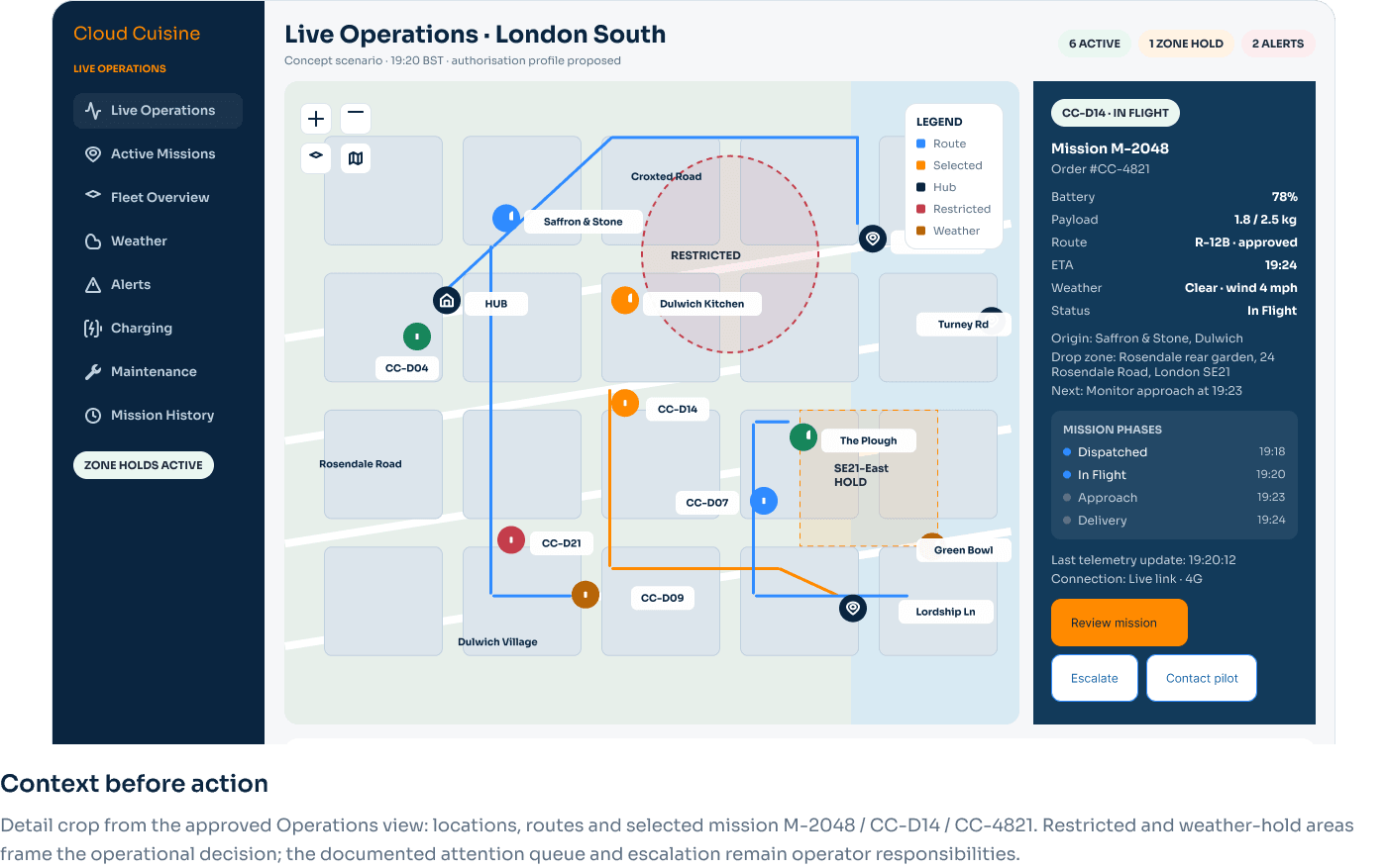 Fleet control dashboard Live Operations, London South: mission map with routes and zones, and the panel of the selected mission