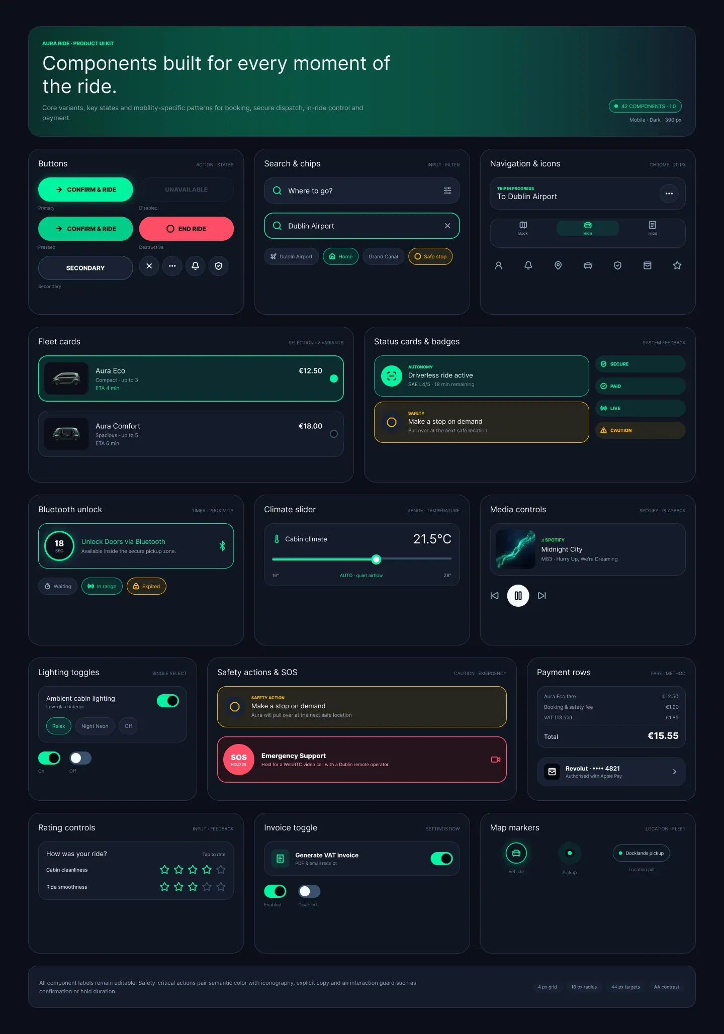 Aura Ride components: buttons, inputs, ride cards, controls and alerts on a dark background
