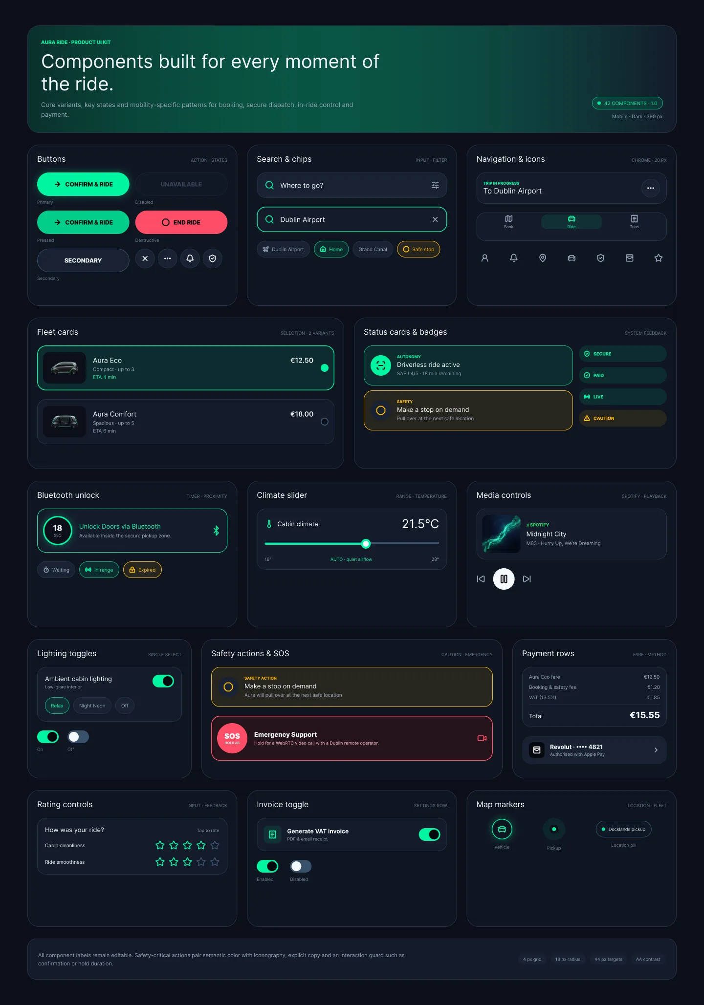 Aura Ride components: buttons, inputs, ride cards, controls and alerts on a dark background