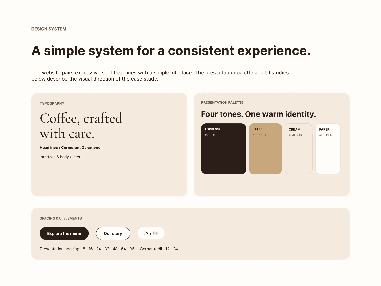Design system board: “A simple system for a consistent experience”